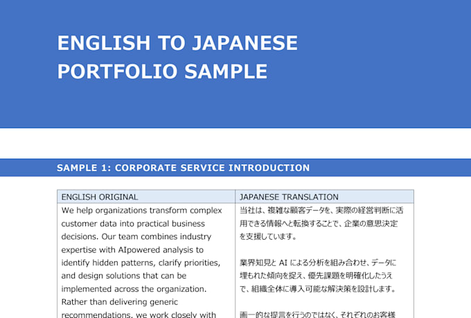 excel at translating into natural sounding japanese